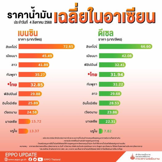 news 040868 01