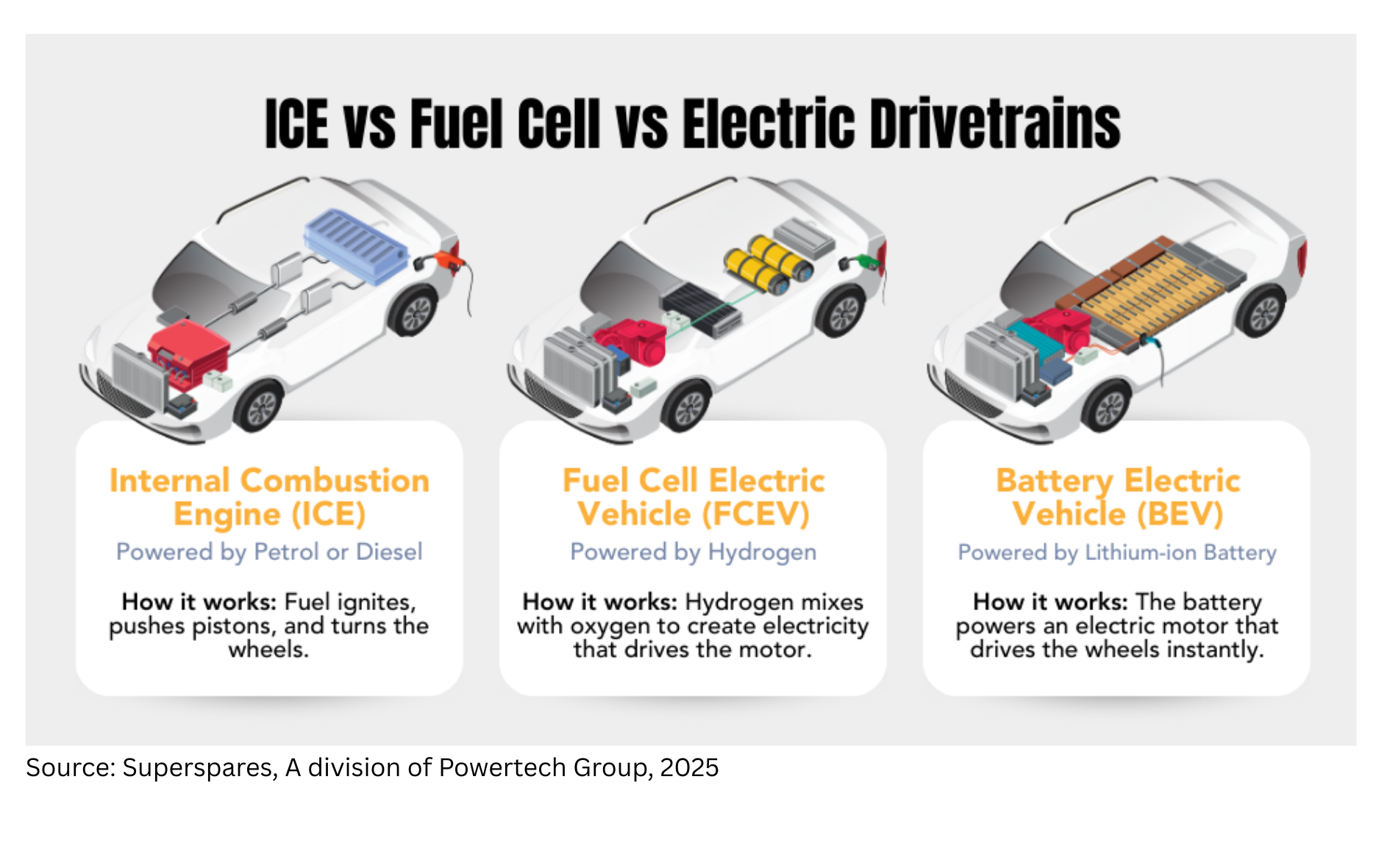 articles energy 2026 03 11 01