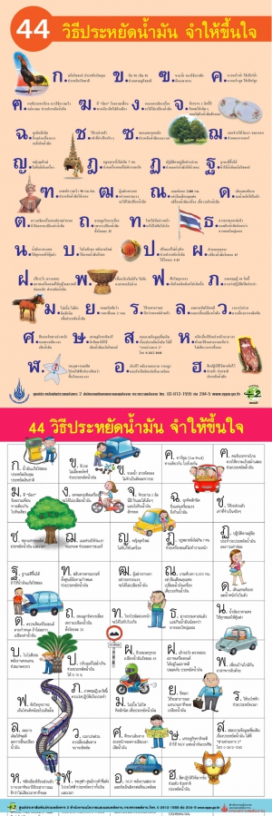 (โปสเตอร์) 44 วิธีประหยัดน้ำมันจำให้ขึ้นใจ